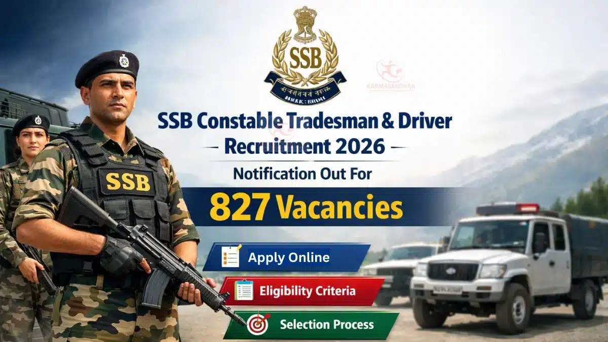 SSB Recruitment 2026