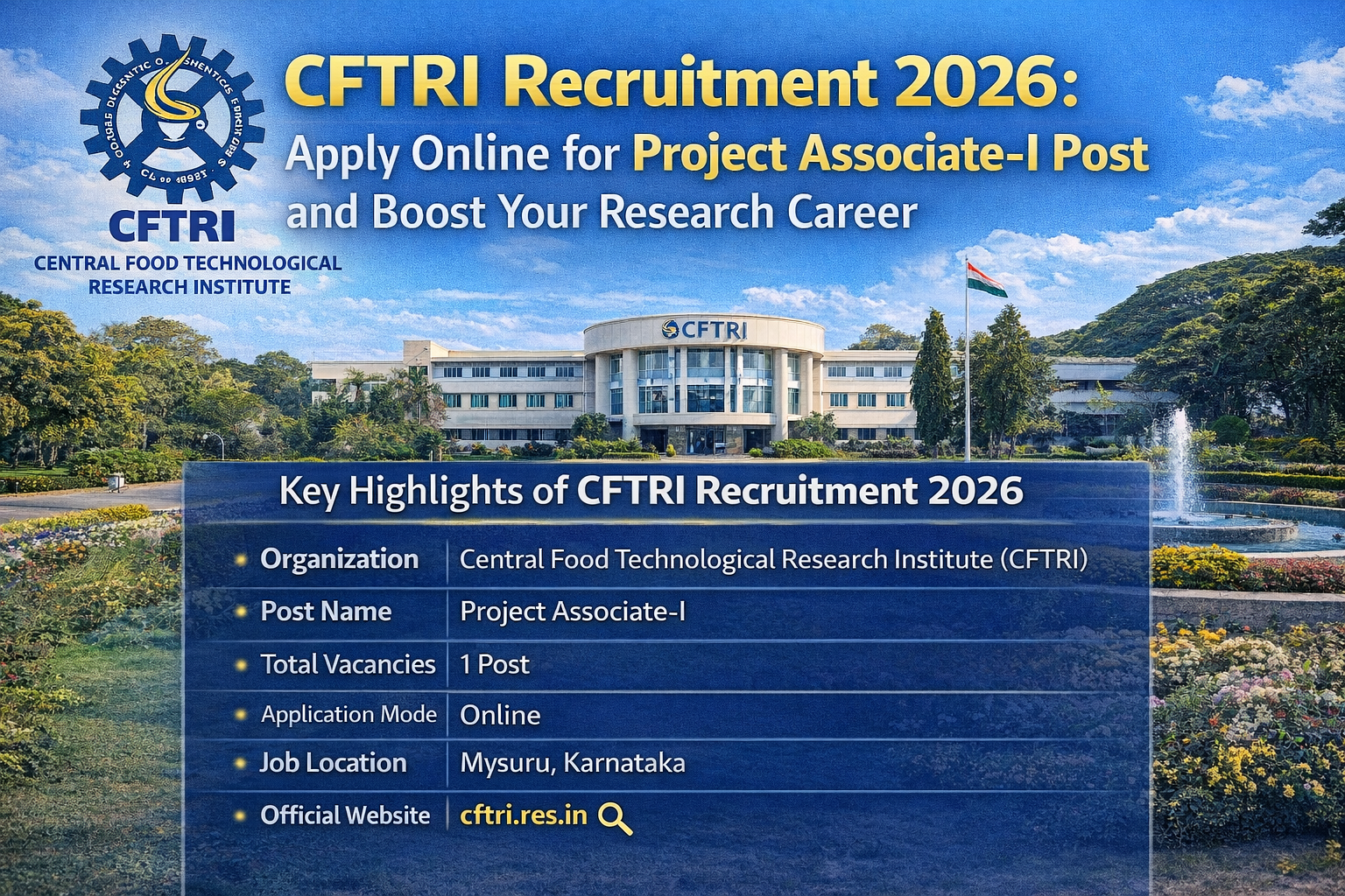 CFTRI Recruitment 2026