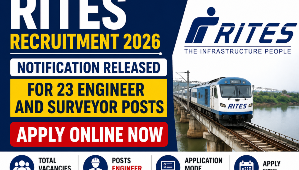 RITES Recruitment 2026