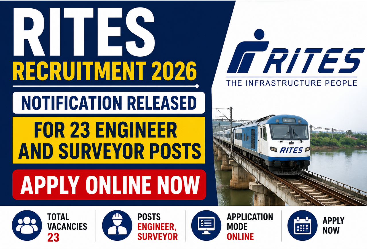 RITES Recruitment 2026